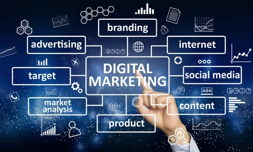 digital marketing service in haridwar